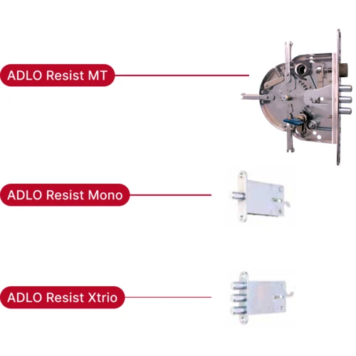 bezpečnostní zámky