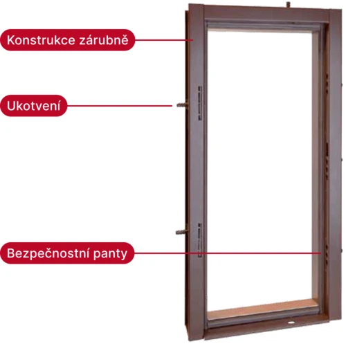 Bezpečnostní zárubeň