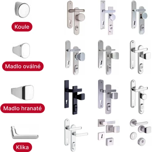 bezpečnostní kování