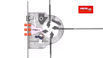 Představení bezpečnostních dveří ADLO